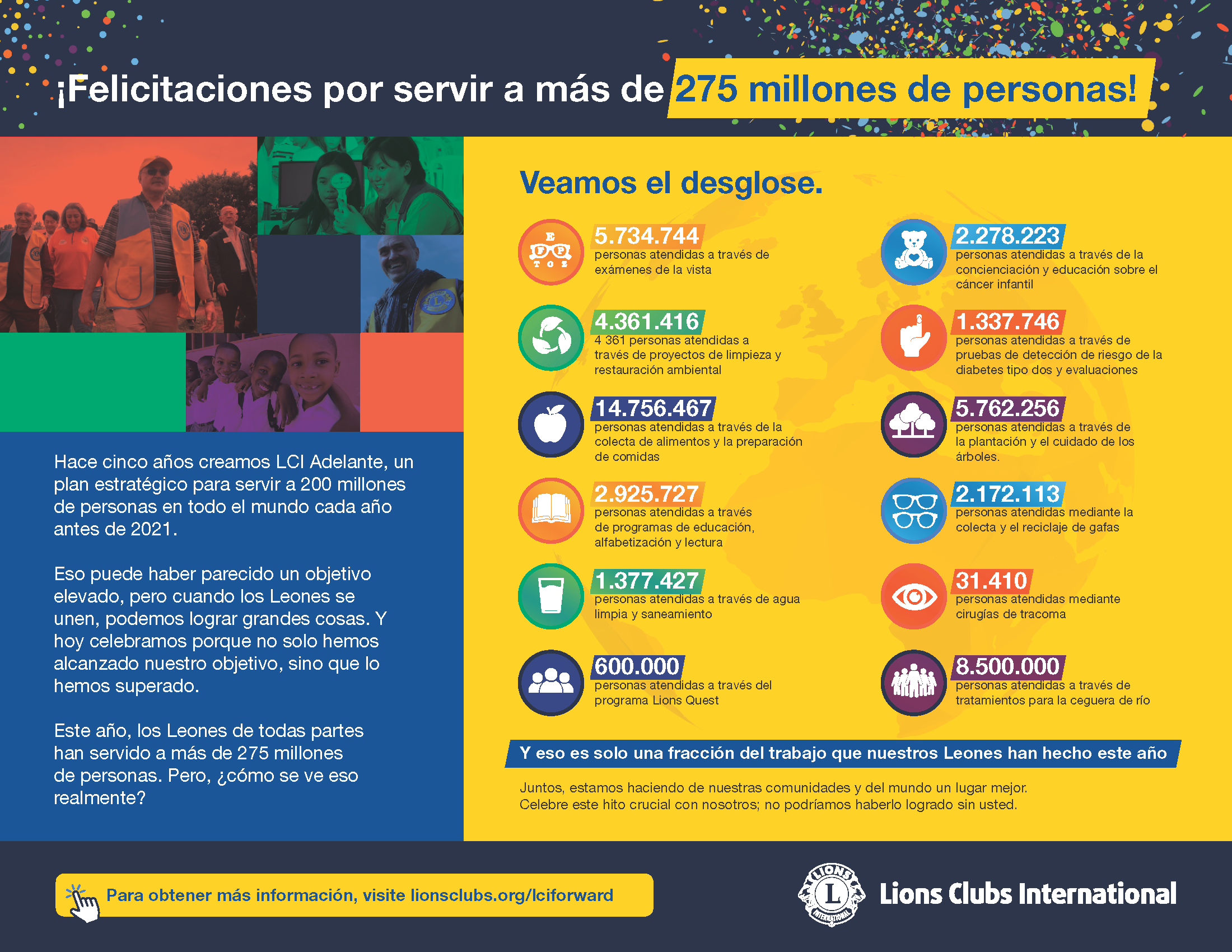 Infographic