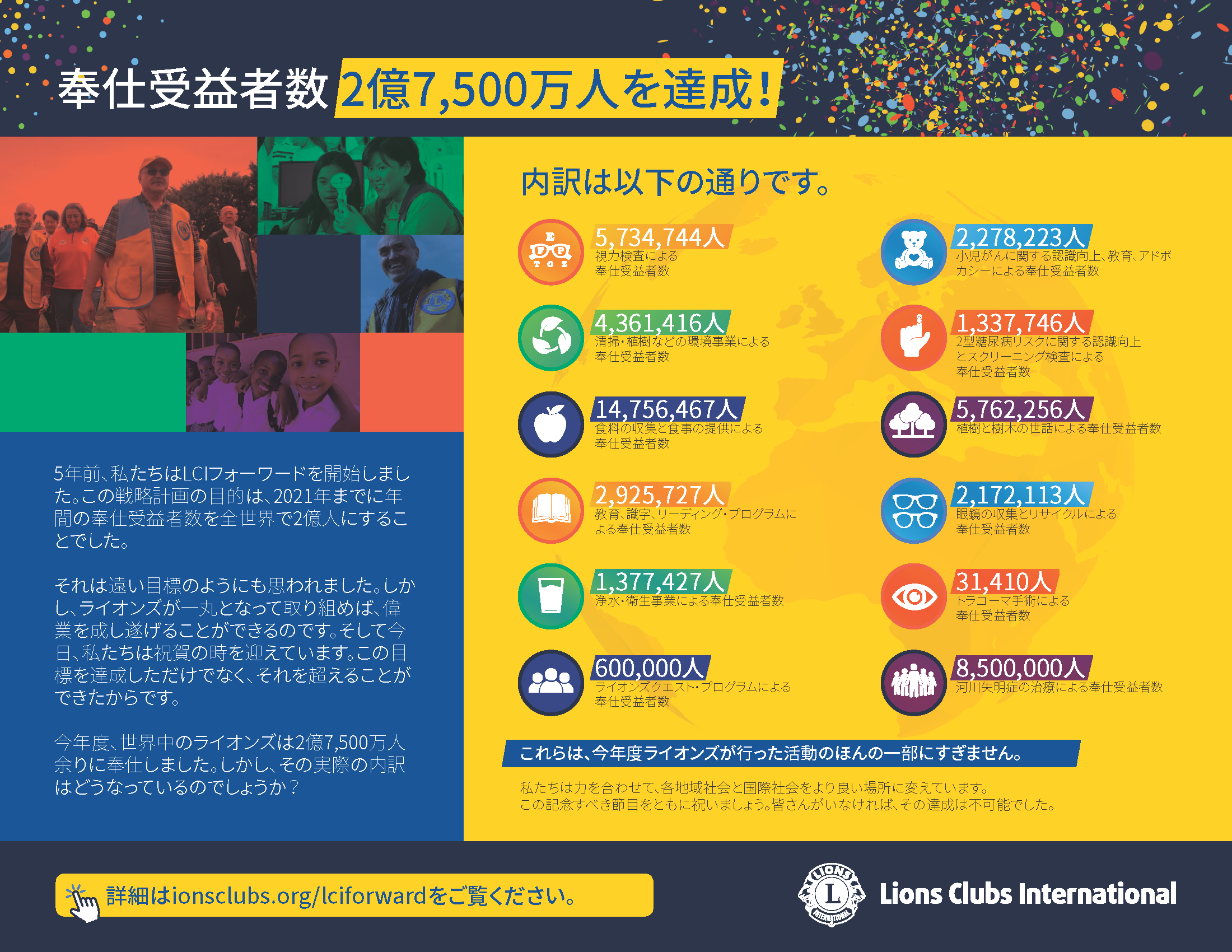 Infographic