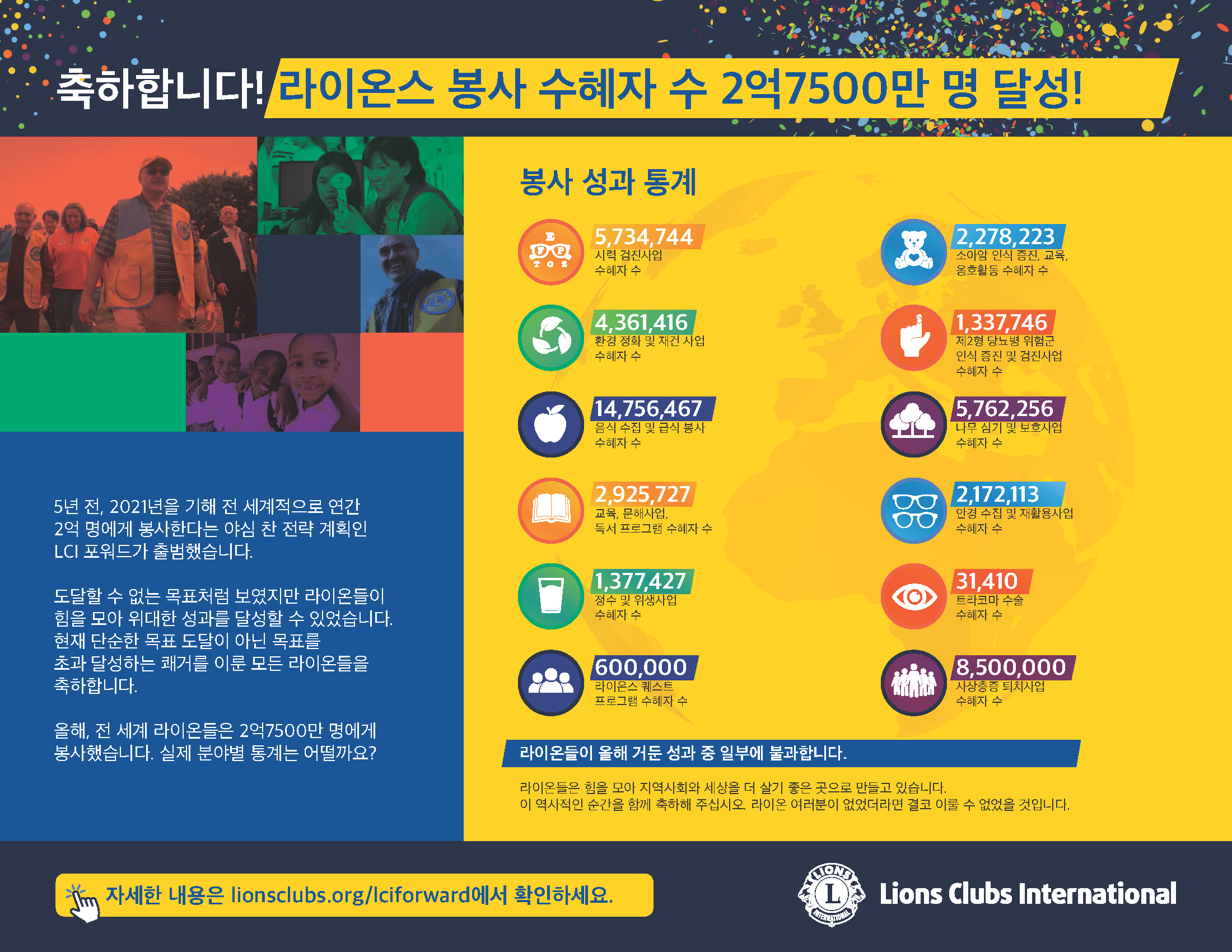 Infographic
