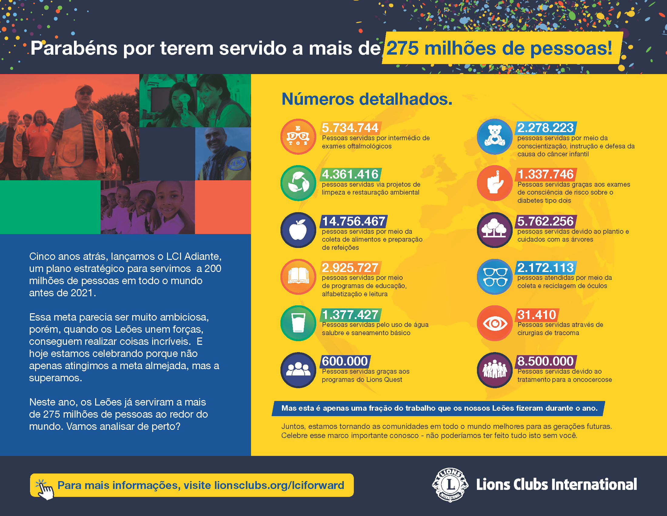Infographic