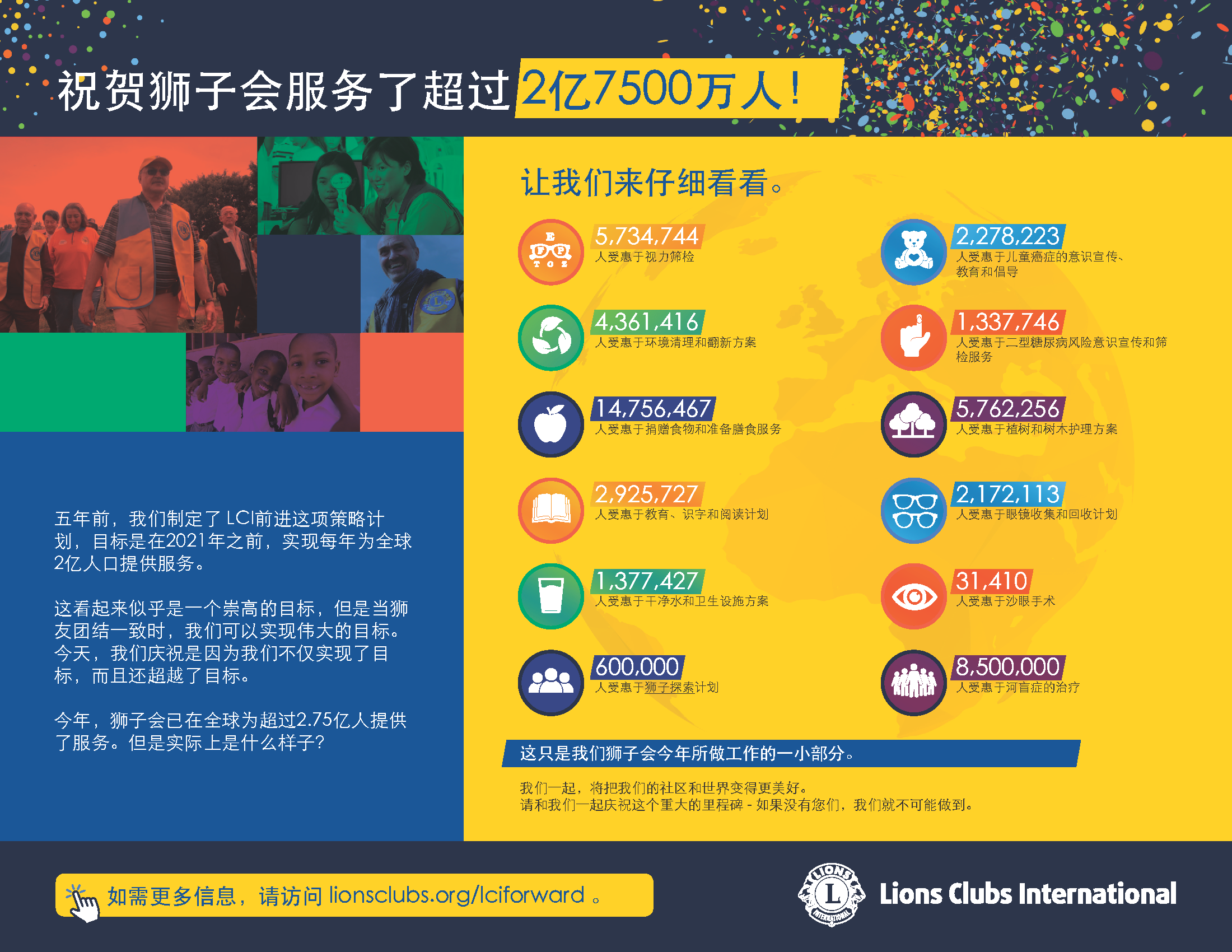 Infographic