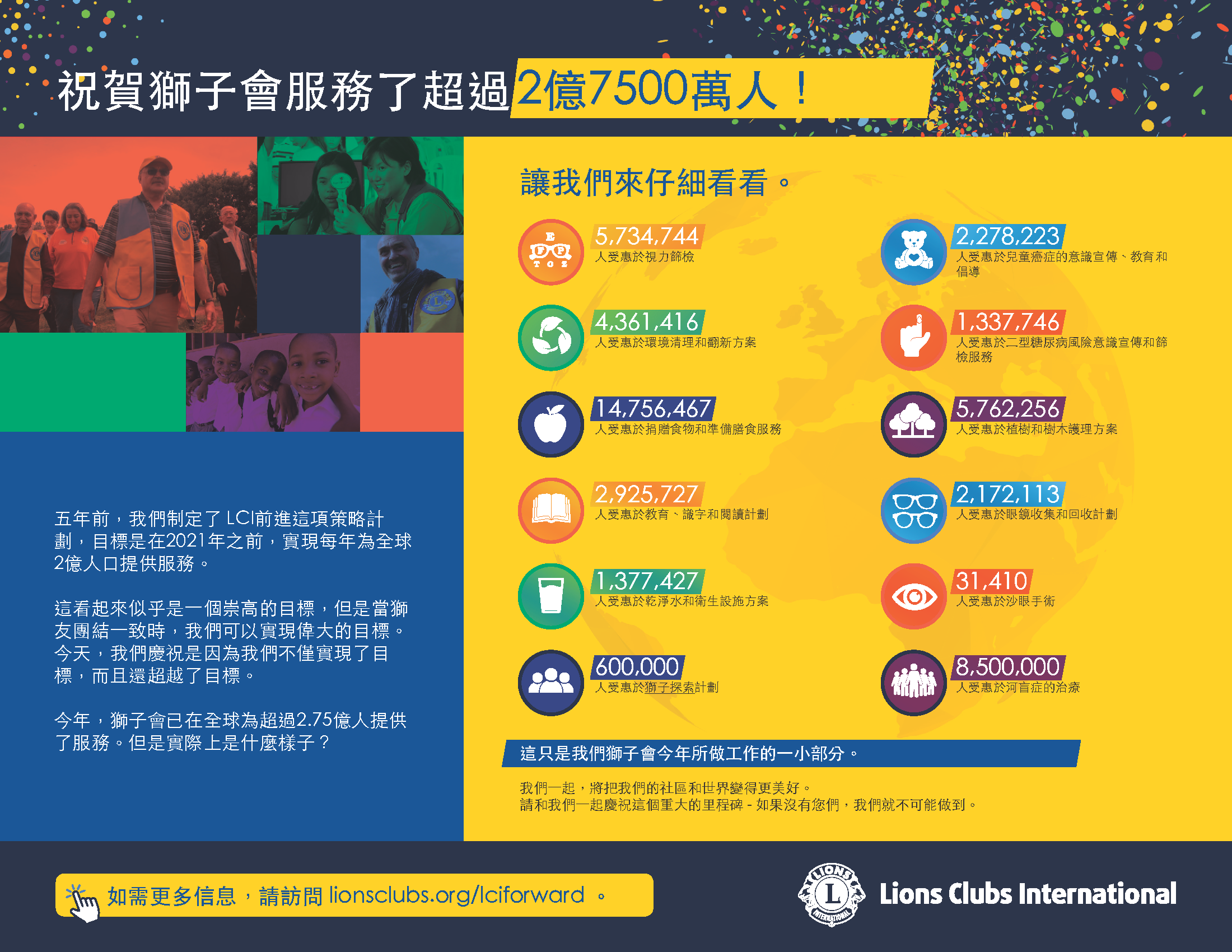 Infographic